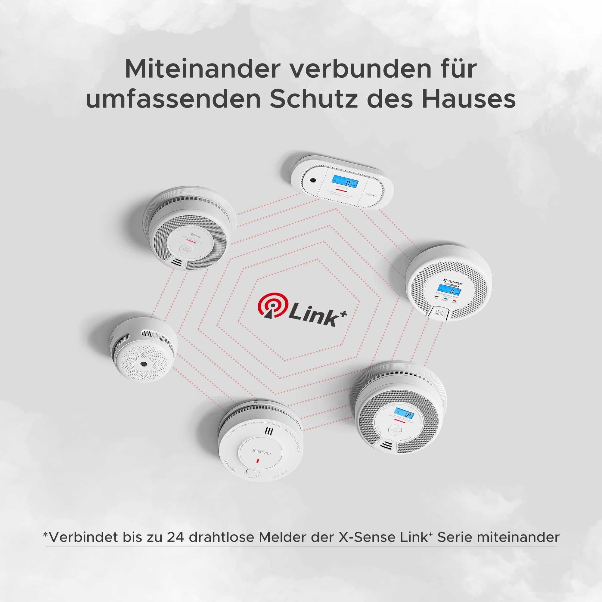 X-Sense XC01-WR Drahtlose Verbundene Kohlenmonoxid-Melder 2er Set - Ultimativer Schutz und Konnektivität für Ihr Zuhause Mesch Shop X-Sense XC01-WR Drahtlose Verbundene Kohlenmonoxid-Melder 2er Set - Ultimativer Schutz und Konnektivität für Ihr Zuhause Mesch Shop